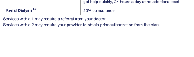 You'll have to cover 20% of the cost for your dialysis treatments on most Medicare Advantage Plans 