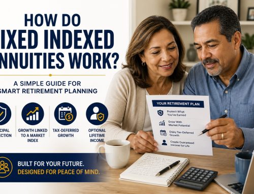 How Do Fixed Indexed Annuities Work? A Simple Guide for Beginners